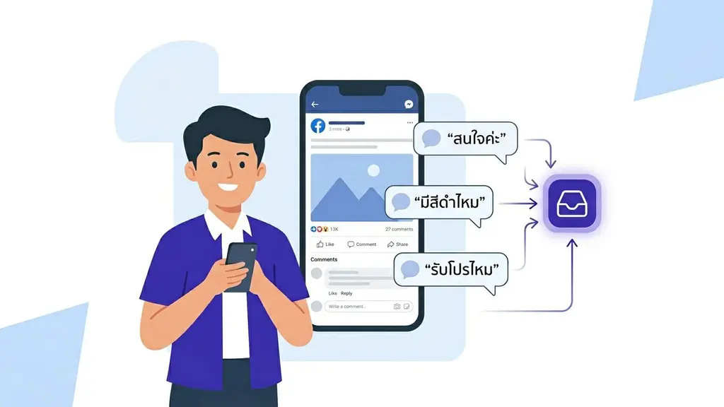 วิธีเม้นข้อความบน Facebook ให้ลูกค้าทักต่อและร้านปิดการขายได้ง่ายขึ้น
