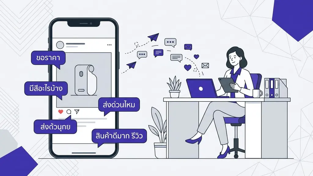 เพิ่มคอมเม้น Facebook ยังไงให้เพจขายของดูน่าเชื่อถือ โดยไม่เสี่ยงสแปมและไม่หลอกลูกค้า